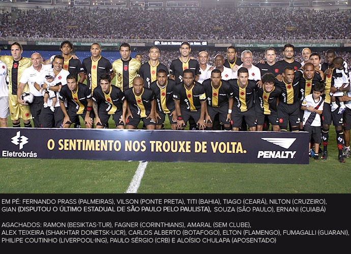 Série B 2009 – Classificação – Adoro Futebol